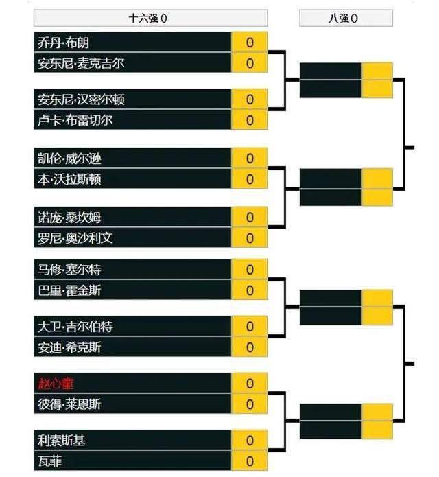 他想留在拜仁，向凯恩学习，并相信在图赫尔的带领下会有更多的上场时间。